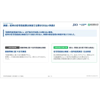 「室内環境ラベリング」に関する共同研究成果の記者発表