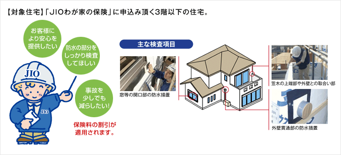 【対象住宅】「JIOわが家の保険」に申込み頂く3階以下の住宅。 「お客様により安心を提供したい」「防水の部分をしっかり検査してほしい」「事故を少しでも減らしたい!」保険料の割引が適用されます。 【主な】「手摺の上部や壁との取合いの防水措置」「窓など開口部の防水措置」「防水シートなどの外壁防水措置」「パイプの貫通等外壁の防水措置」
