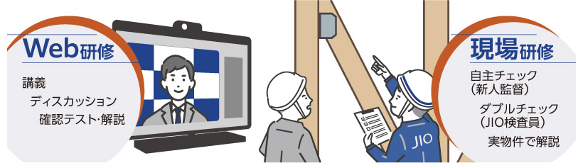 WEB研修と現場研修のイラスト画像